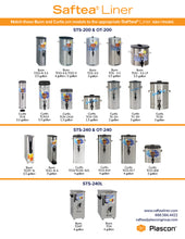 Saftea® Open Top (OT) Beverage Urn  Liner 150-Count Case (OT-200 - Standard Size)